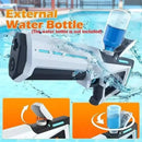 Motorized Water Gun with Auto Suction and 8-10 Meter Range, 500mAh  Battery